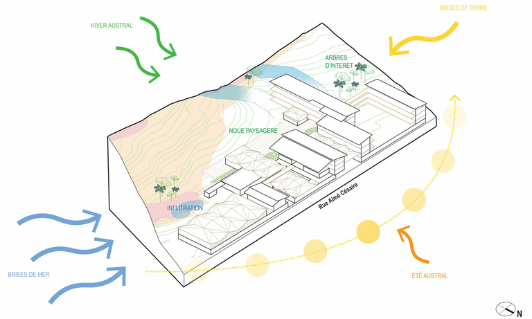 Carta – Reichen et Robert - Le Collège de Dembeni : une passerelle urbaine au cœur d’un paysage en mutation