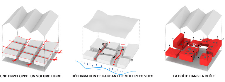 Carta – Reichen et Robert - 1212PUC-Schemas.jpg