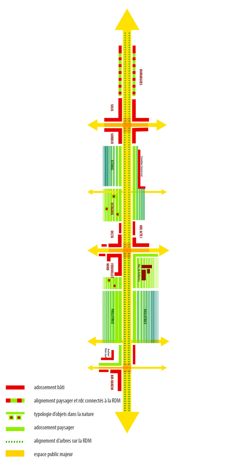 Carta – Reichen et Robert - Reichen et robert asocies-Eco cité de la Route de la mer-Montpellier-STRUCTURE URBAINE_axe .jpg