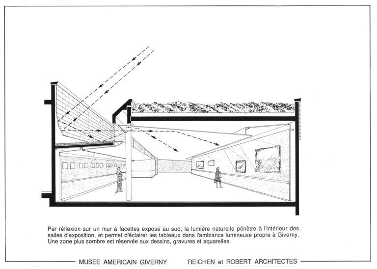 Carta – Reichen et Robert - coupe.jpg