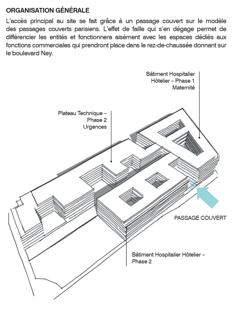 Carta – Reichen et Robert - RRA_0926HBI-Hopital Bichat AP-HP_ORGANISATION GENERALE.jpg
