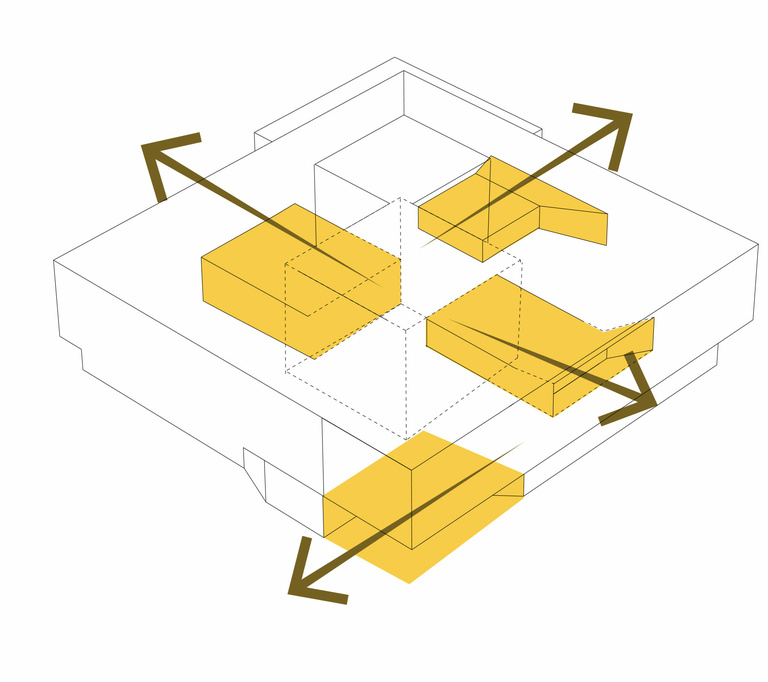 Carta – Reichen et Robert - schema-serendipite3.jpg