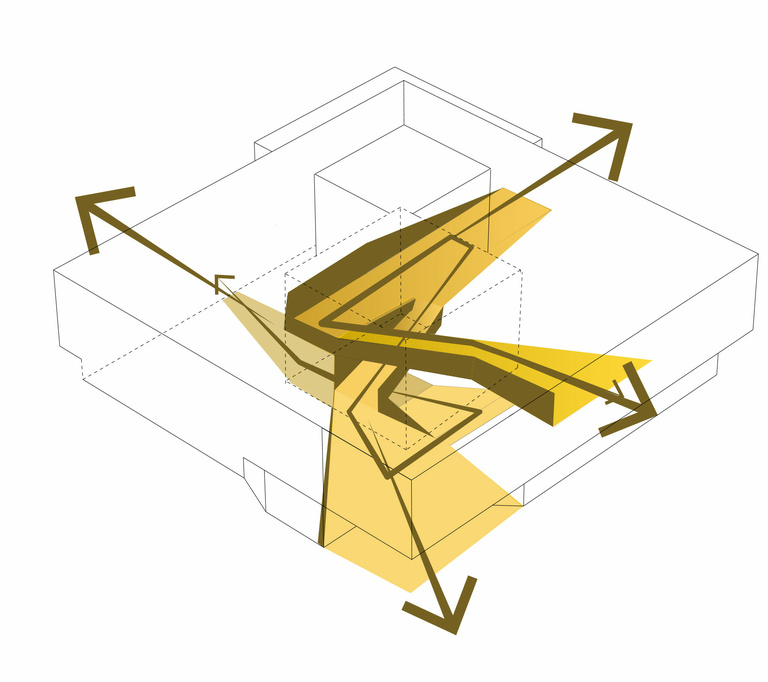Carta – Reichen et Robert - schema-serendipite2.jpg